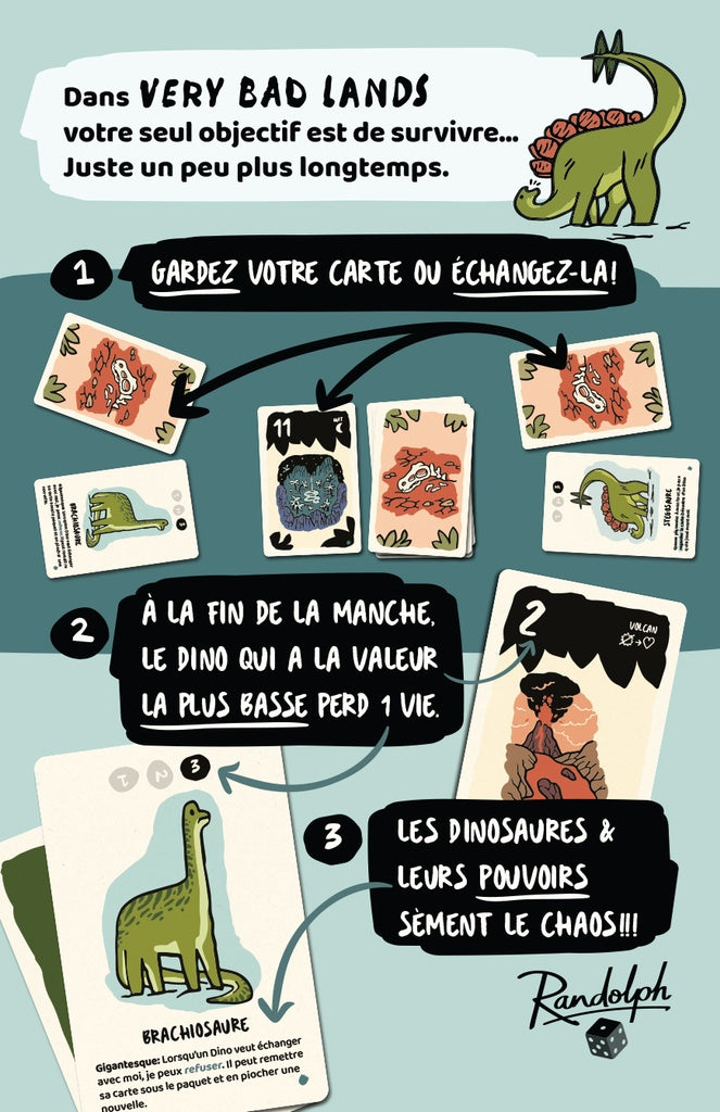 Dos de la boîte du jeu very bad lands
