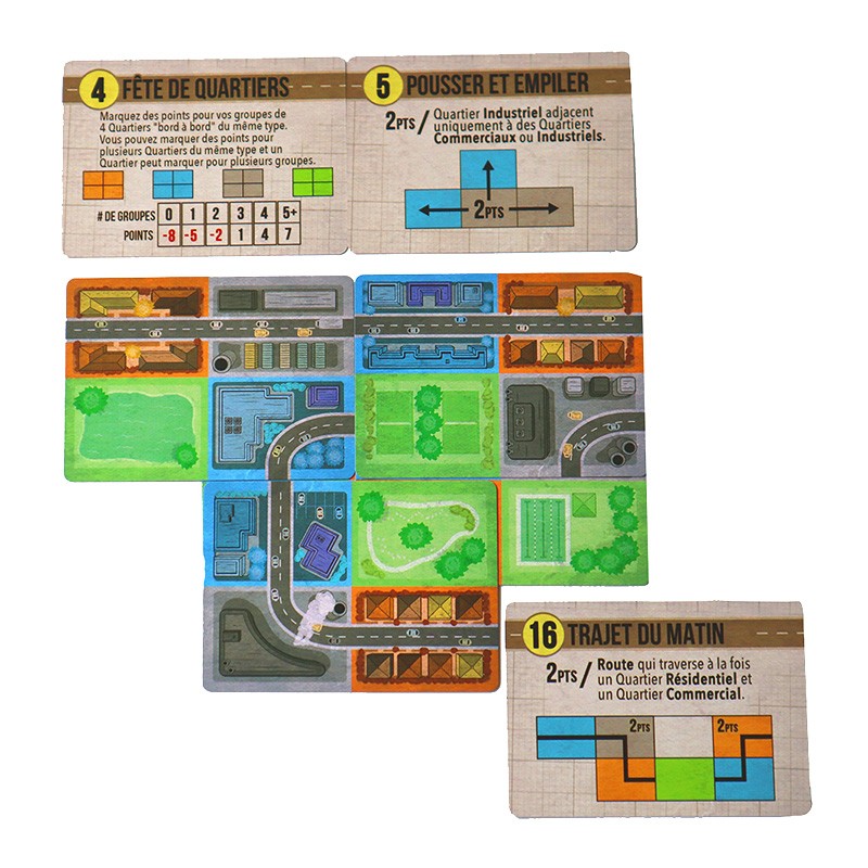 Matériel du jeu Mégalopolis-Sprawlopolis