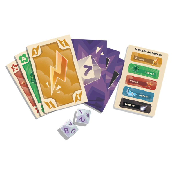 matériel du jeu 1%